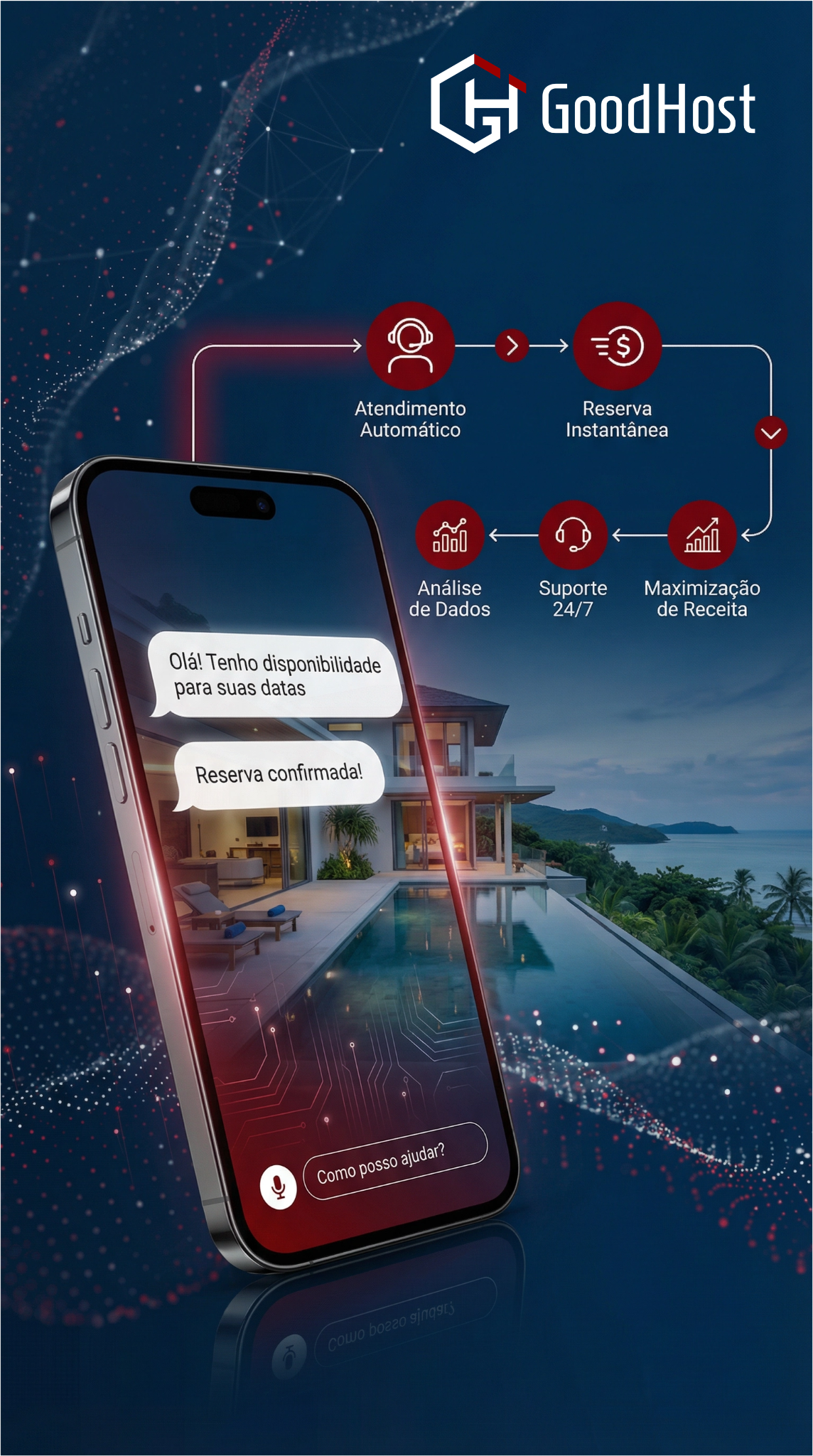 Automação de atendimento e integração com ferramentas de inteligência artificial